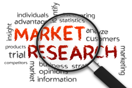 Market Research: The Foundation for Business Success